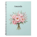 Recherche de pivoine carnets Fleurs de pivoine rose
