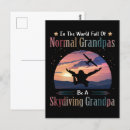 Suche nach skydiving poster Gleitschirm