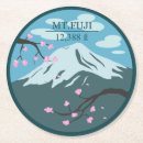 Suche nach von japan untersetzer Fuji