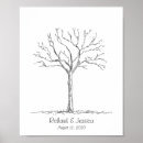 Suche nach fingerabdruckbaum poster Für sie/ihn