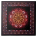 Recherche de sacré carreaux Géométrie sacrée