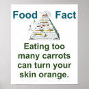 Recherche de de carottes posters Orange