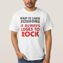 Recherche de rapper tshirts Rock
