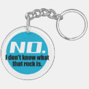 Recherche de terrains porteclés Roche