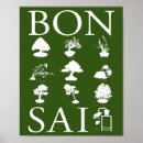 Recherche de cultures art Jardinage