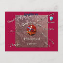 Recherche de sagittarius birthday Horoscope