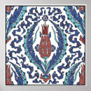 Recherche de turquie posters Vintage