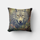 Recherche de loup gris coussins Bois