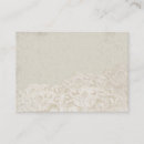 Recherche de victorian cartes visite Cru