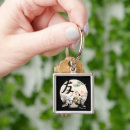 Recherche de kanji porteclés Japonais