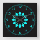Recherche de fluorescent horloges Mur