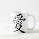 Recherche de symbole asiatique tasses Kanji