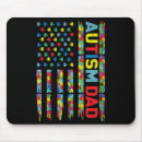 Suche nach rätsel mousepads Bewusstsein