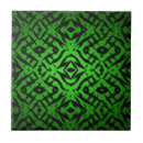 Recherche de forme carreaux Tribal