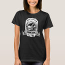 Recherche de rolo tshirts Clan