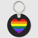 Suche nach bisexual schlüsselanhänger Stolz