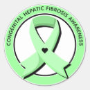 Recherche de hépatique Vert