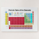Recherche de geek puzzles La science