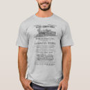Recherche de railway tshirts Vintage