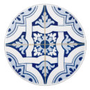 Recherche de graphique boutons et poignées de porte Décoratif