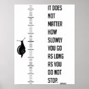 Suche nach konfuzius zitate poster Motivierend