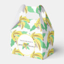 Recherche de banane ballotins Nourriture