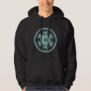 Recherche de metatron Turquoise