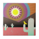 Recherche de rayon x carreaux Soleil