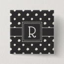 Recherche de pois badges Initiales