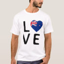 Recherche de néo vêtements Nouveau