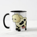 Recherche de dessin vache tasses Animal