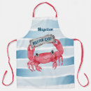 Recherche de plage tabliers Crabe