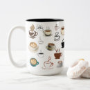Suche nach kaffeejunkie kaffee tassen Kaffeeliebhaber