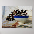 Recherche de pour blackberry posters Toute personne