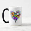 Recherche de coeur papillon tasses Nom
