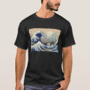 Recherche de pic tshirts Graphique