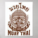 Recherche de muay thai posters Boîte