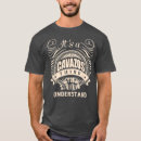 Recherche de remplisseur de bas tshirts Boire
