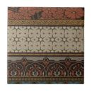 Recherche de textile carreaux Floral