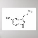 Suche nach formel poster Chemisch