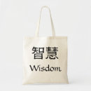 Recherche de chinois messenger sacs Symbole