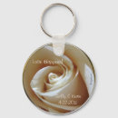 Recherche de ivoire porteclés Blanc