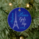 Recherche de paris ornements Vacances en famille