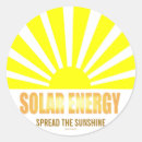 Recherche de solaire autocollants Énergie
