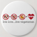 Suche nach buddha knopf buttons Chakra