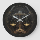 Recherche de libra horloges Balance