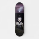 Recherche de hanté skateboards Crâne