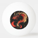 Recherche de chinois balles ping pong Imaginaire
