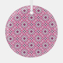 Recherche de architecture ornements Motif