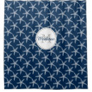 Suche nach maritime geschenke Vintage